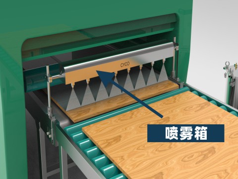 精确喷雾控制系统