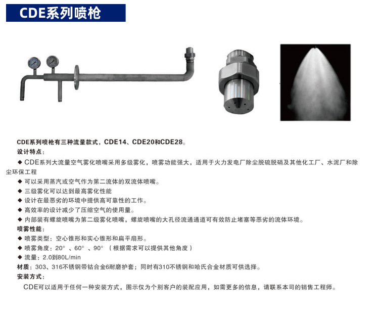 CDE系列喷枪_06.jpg