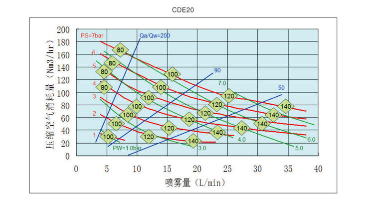 CDE系列喷枪_11.jpg