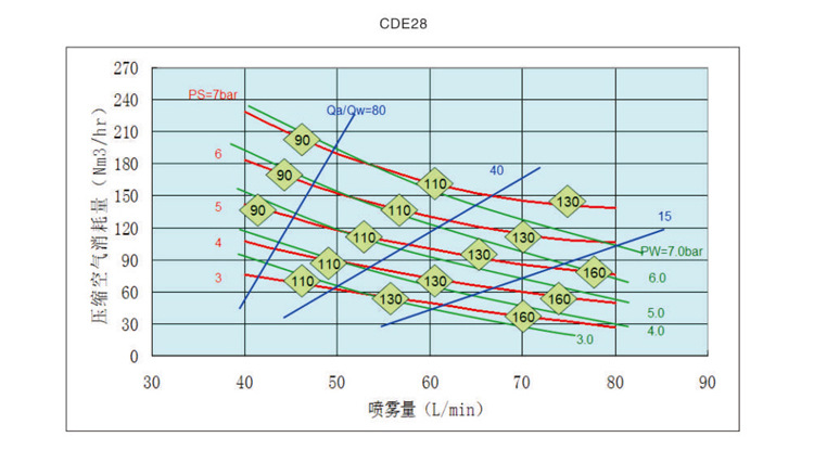 CDE系列喷枪_12.jpg