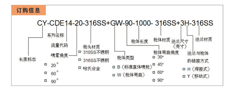 CDE系列喷枪_13.jpg