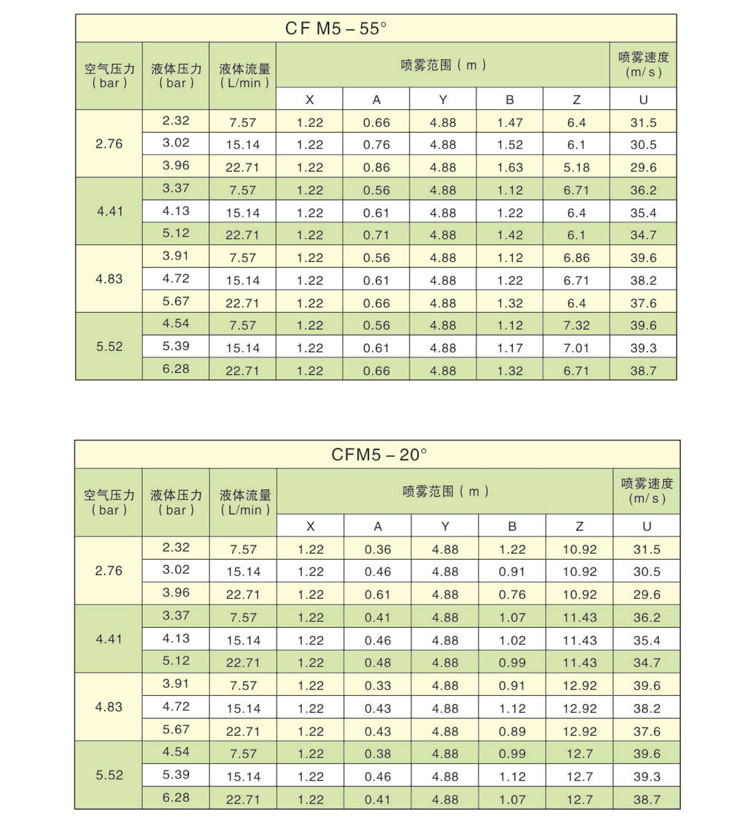 CFM系列喷枪_06.jpg