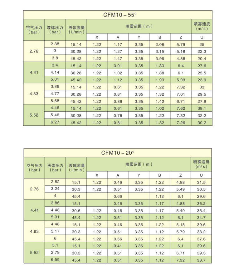 CFM系列喷枪_07.jpg