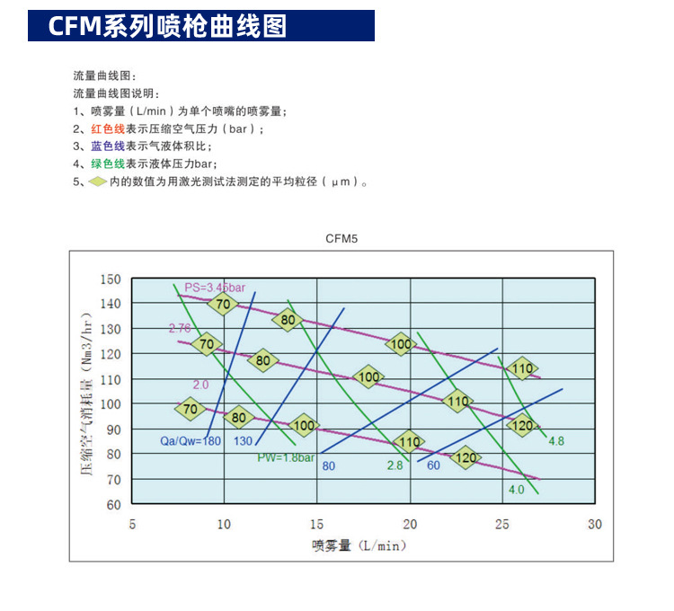 CFM系列喷枪_09.jpg