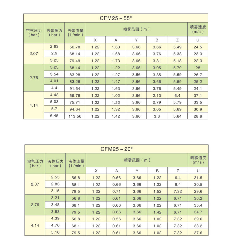 CFM系列喷枪_08.jpg