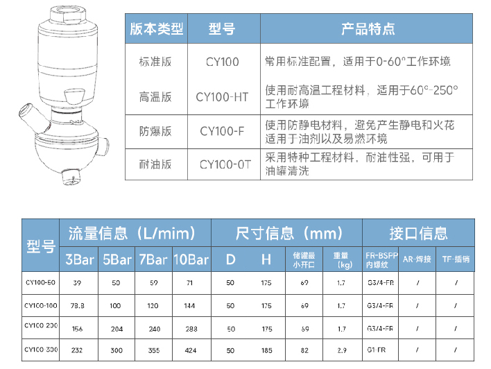 CYCO-100.jpg